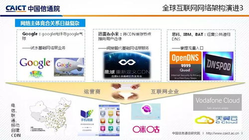 互聯(lián)網(wǎng)網(wǎng)絡(luò)架構(gòu)發(fā)展白皮書 2017年 發(fā)布 附ppt解讀