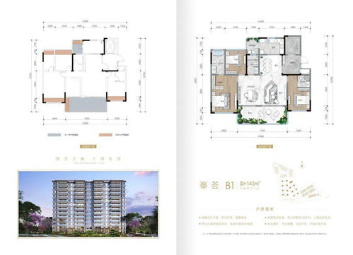 強(qiáng)勢起飛 綿陽這個區(qū)域迎來大發(fā)展 下一個城市生活主場,來了
