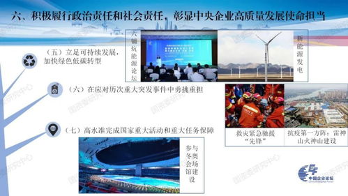 收藏丨中央企業(yè)高質(zhì)量發(fā)展報(bào)告 2022 全文 圖解