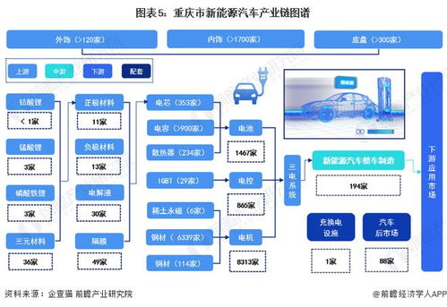 賽力斯董事長張興海 跨界合作才能建世界級新能源汽車產業集群
