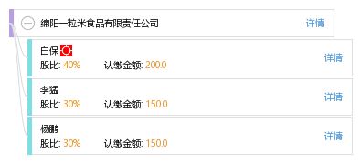 綿陽一粒米食品有限責(zé)任公司