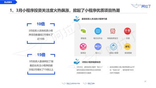 最前線 疫情期間小程序 dau 超 4 億, 健康碼 已被累計(jì)亮碼 25 億次