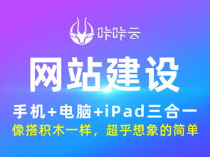關于網站建站系統的阿里云云市場相關產品及知識介紹
