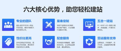 綿陽網(wǎng)站二次開發(fā)