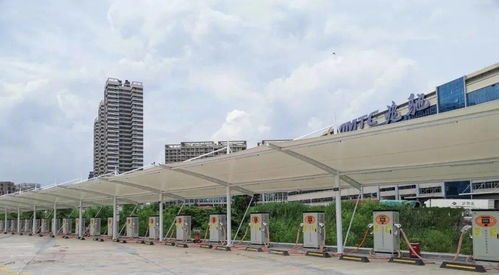 兩會關(guān)注新能源汽車發(fā)展，充電難題成焦點，代表委員為產(chǎn)業(yè)未來獻(xiàn)計獻(xiàn)策